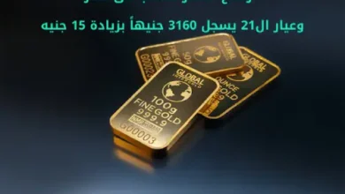 ارتفاع اسعار الذهب فى مصر وعيار ال21 يسجل 3160 جنيهاً بزيادة 15 جنيه