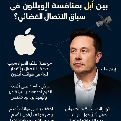 معركة التكنولوجيا القادمة.. آبل في مواجهة إيلون ماسك على مستقبل الاتصالات الفضائية