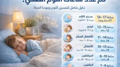 كم عدد ساعات النوم الصحي؟